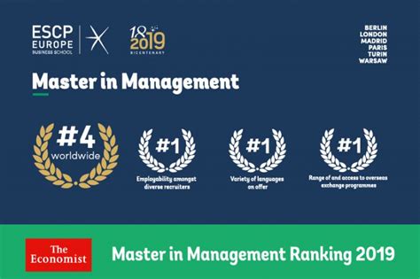 ESCP MiM programme top ranking confirmed by The Economist 2019 Global 
