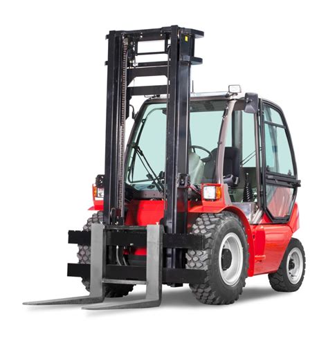 Everything You Need To Know About Rough Terrain Forklifts