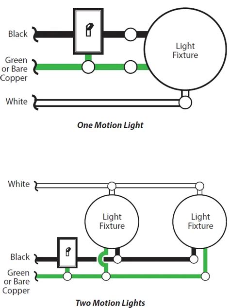 Heath Zenith Motion Sensor Wiring Diagram Popinspire