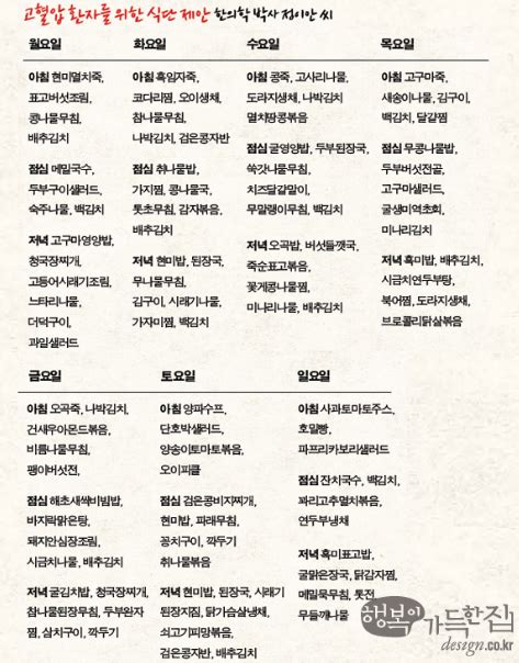 잡담 최근에 미지근 여름 뮤트로 진단 받았는데 추천템 있을까 ? 고혈압/저혈압 진단 기준과 원인 및 치료법