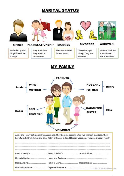 This is how cra understands the various marital statuses: Family members and marital status worksheet - Free ESL ...