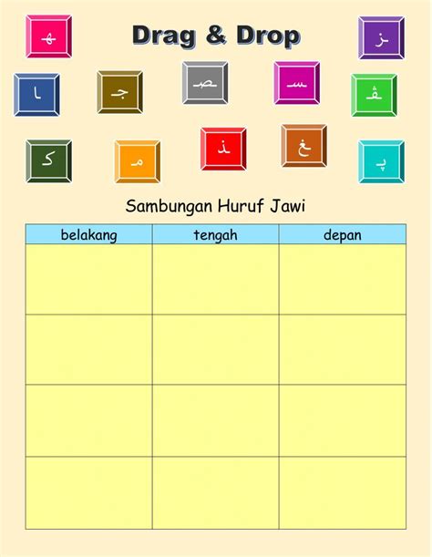 Sambungan Huruf Jawi Worksheet Live Worksheets