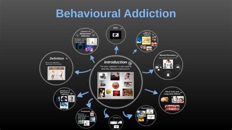 Behavioral Addiction By Lein Charkatli On Prezi