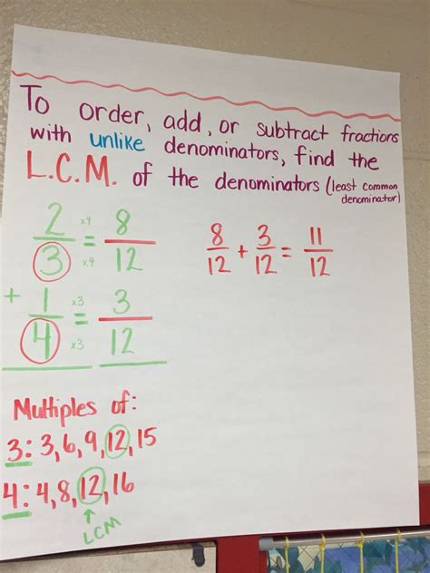 How To Find The Least Common Denominator Of Two Fractions