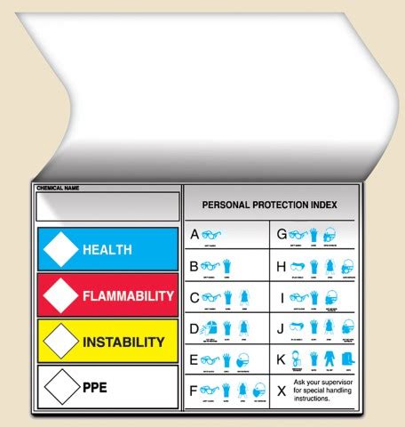 Self Laminating Hmcis Safety Label Health Flammability Instability Ppe