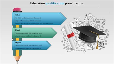 Template Powerpoint Education