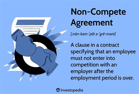 What Is A Non Compete Agreement Its Purpose And Requirements