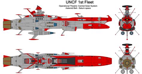 Arizona Space Battleship Yamato Edf Arizona Fleet Colour Schemes