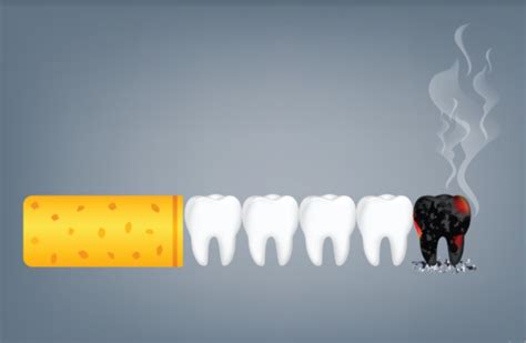 what are the risks for your teeth and gums from smoking twentyonedental