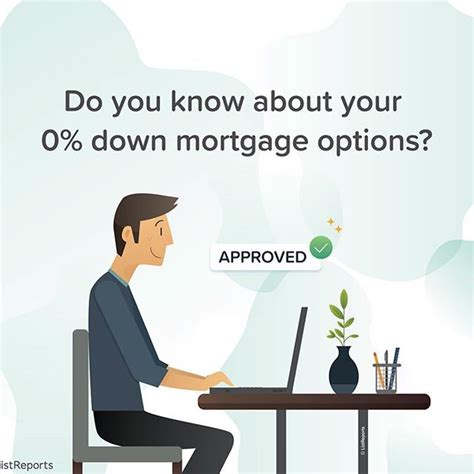 Did You Know That 97 Of The Country Is Eligible For A Usda Home Loan