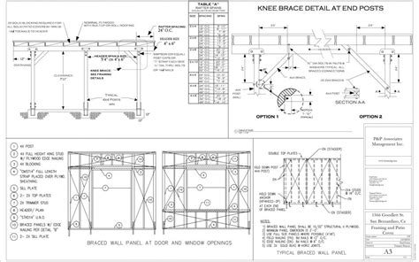 Why Good Fabrication Drawings Are So Important Jensen Consulting