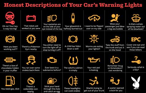 Chrysler 300 Warning Lights Meaning Pictures To Pin On Pinterest