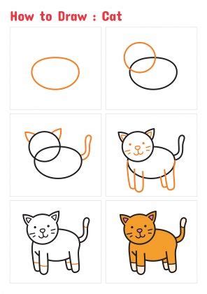 Tantissimi disegni creati appositamente per bambini e pronti da stampare gratis, dedicati ai personaggi dei cartoni animati, alla natura, ad oggetti di uso comune e moltissimo altro ancora. Risultati immagini per disegni facili a matita per bambini