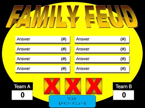 The format, which originated in the united states, airs in numerous. Family Feud Powerpoint Template Free Download | The ...