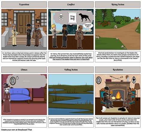The Hounds Of Baskerville Storyboard Storyboard