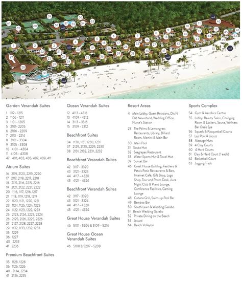 Royalton Negril Resort Map