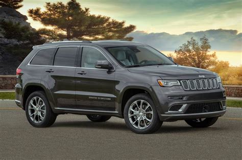 2020 Jeep Grand Cherokee Summit Price Review And Features