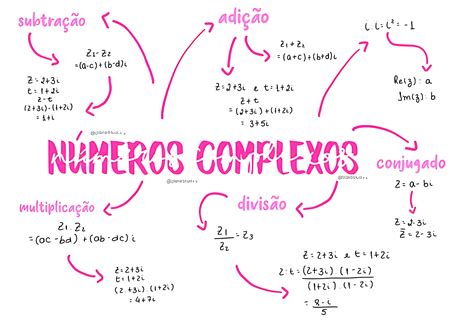 NÚmeros Complexos Numeros Complexos Números Explicações De Matemática
