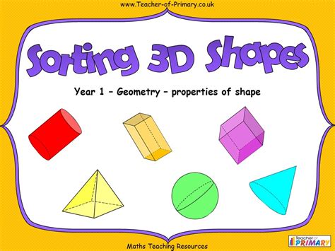 Sorting 3d Shapes