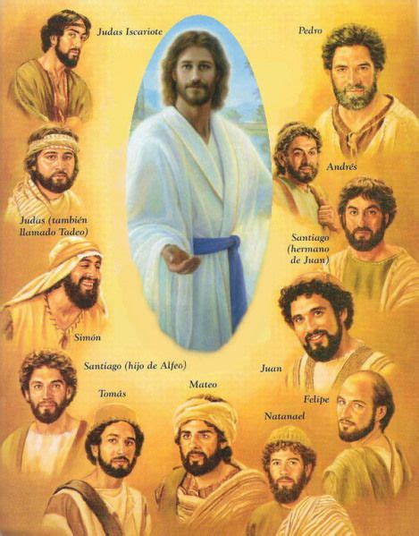 Los 12 Apóstoles De Jesús Apóstoles De Jesús Jesus Y Sus Discipulos