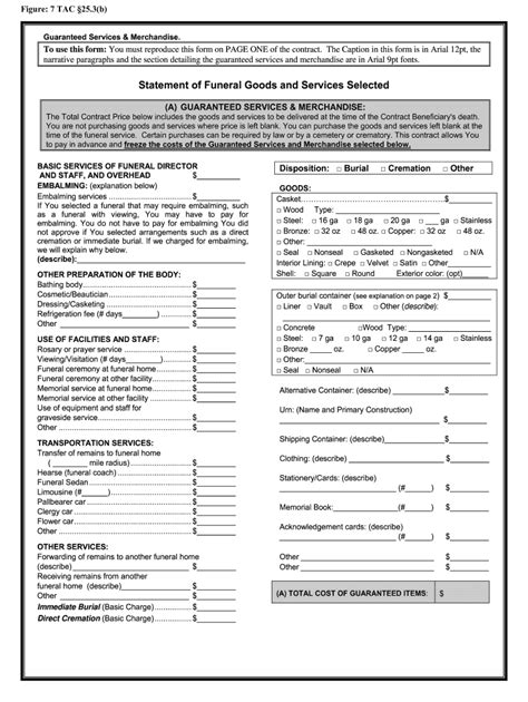 Funeral Home Contract Fill Online Printable Fillable Blank Pdffiller