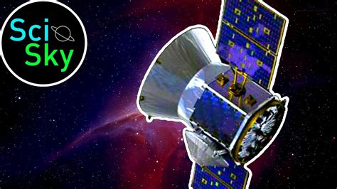 Tess Nasas Next Exoplanet Hunting Satellite Youtube