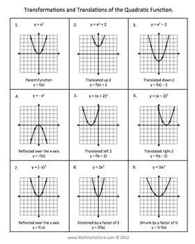 Characteristics Of Quadratic Functions Worksheet Algebra Worksheet