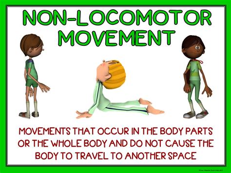 Moving Without Moving Non Locomotor Movement By Pete Charrette