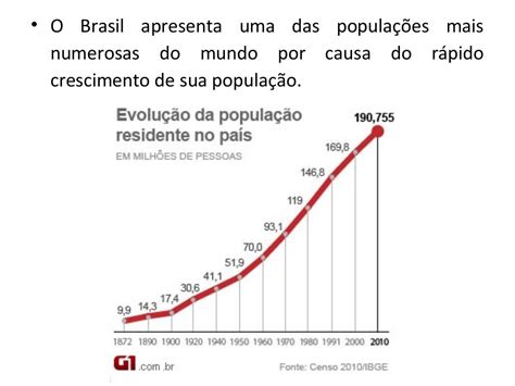 O Brasil Caminha Rapidamente Para Um Perfil Demográfico Mais Envelhecido