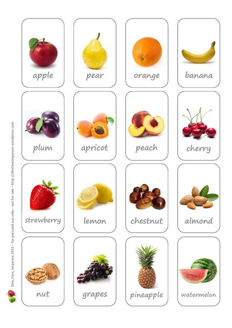 Instant Download Printable Fruits Educational Poster Montessori Images