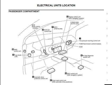 Nissan Murano Fuse Box Wiring Diagram