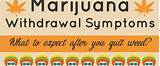 Marijuana Detox Symptoms Images