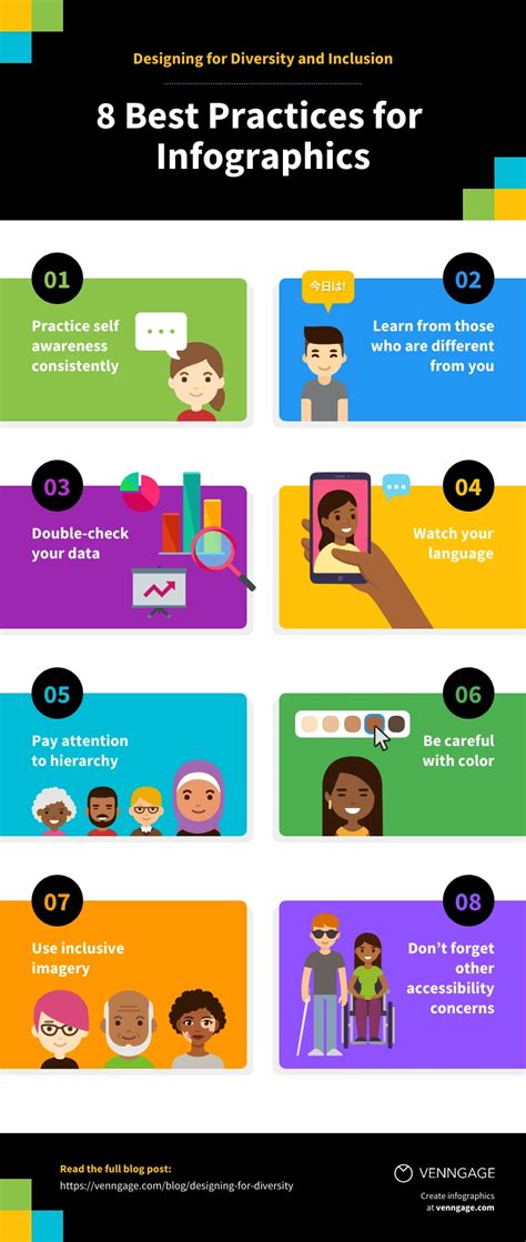 diversity and inclusion best practices infographic venngage
