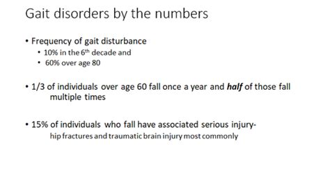 Gait And Balance Disorders Of The Elderly Flashcards Quizlet