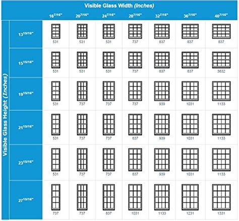 21 Fresh Double Hung Window Sizes Chart