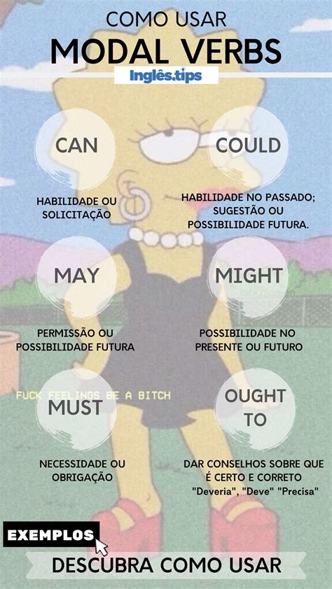 Frases Com Modal Verbs