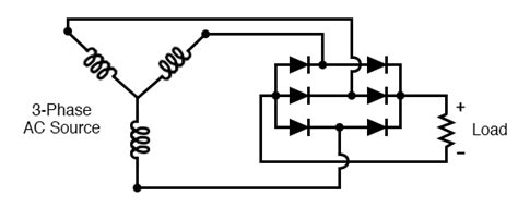 In this type of rectifier, it utilizes diodes in the circuitry. 3.4 Rectifier Circuits