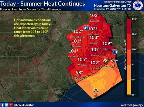 Heat Index To Reach Triple Digits In Houston Area Today Houston Chronicle