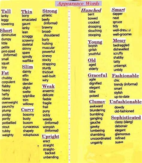 Synonyms For Popular Adjectives In English With Examples Eslbuzz