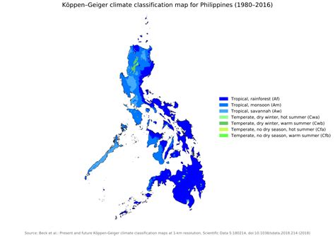 Rainfall warning videos and latest news articles; Climate of the Philippines - Wikipedia