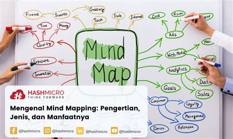 Mind Mapping Pengertian Manfaat Dan Contoh Penerapannya