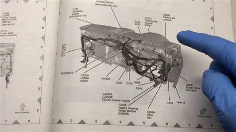 Exactly what is a wiring diagram? 2016 F250 Upfitter Switches Wiring Diagram