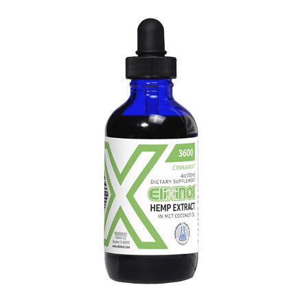 Honestly speaking, i probably wouldn't have tried. The Best CBD Oil for Sleep You Can Get Sept. 2020