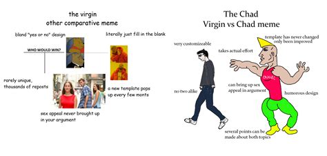 The Virgin Other Comparative Meme Vs The Chad Virgin Vs Chad Meme