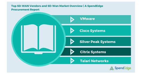Why sd wan vendor selection matters. Top SD-WAN Vendors and SD-Wan Market Overview | A ...