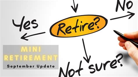 Mini Retirement September Update Youtube