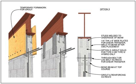 Hybrid Concrete Masonry Construction Details Ncma