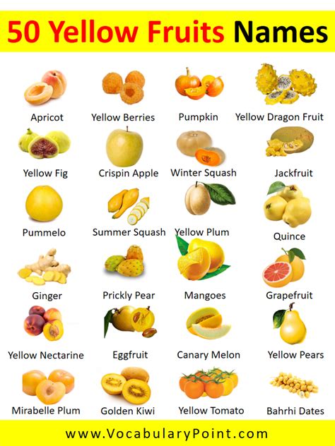 50 Yellow Fruit Names Names Of Yellow Fruit Vocabulary Point