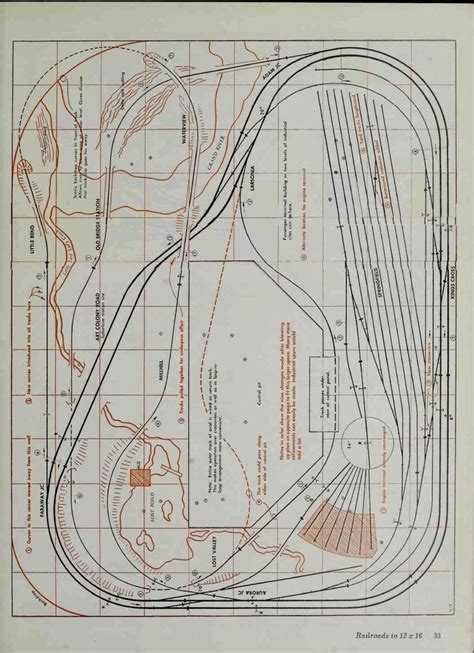 101 Track Plans For Model Railroaders Ho Train Layouts Model Railway