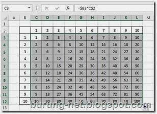 Cara Membuat Tabel Perkalian Dengan Ms Excel Burung Internet